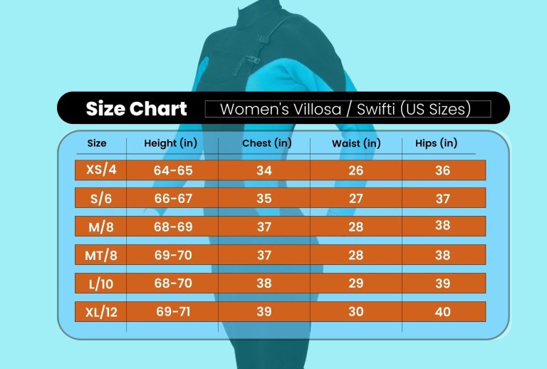 wetsuit size chart women s us