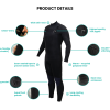 Men's Wetsuits Infographics | Mahulu Sustainable Kitesurfing Wetsuits - 30