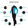 Women's Wetsuits Infographics | Mahulu Sustainable Kitesurfing Wetsuits - 31